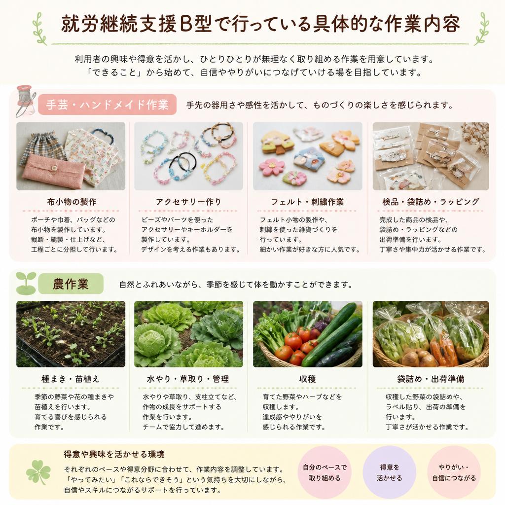 多様な作業内容の紹介